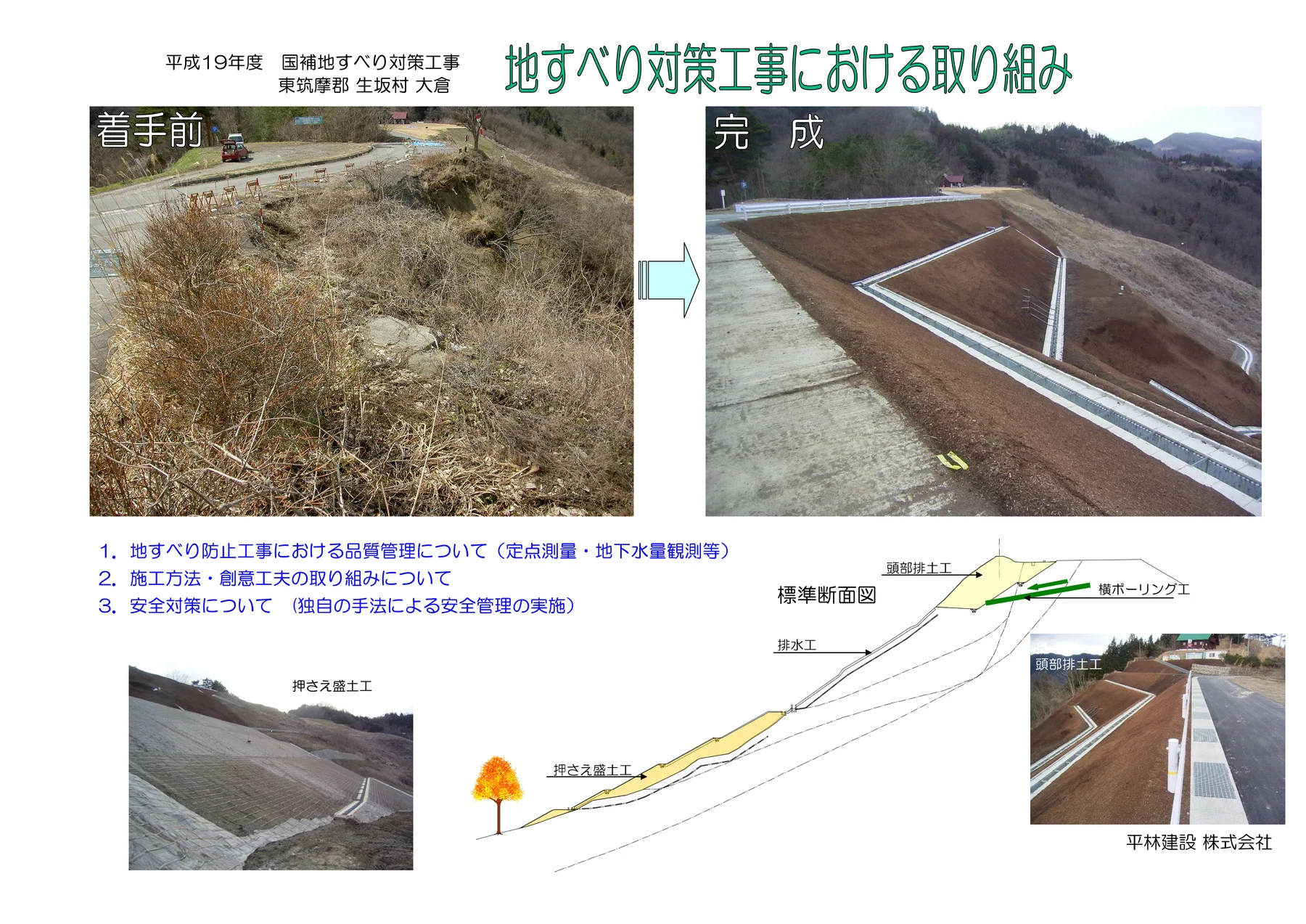 「地すべり対策工事における取り組み」と題した施工事例の発表資料。着手前と完成の写真、頭部排土工・横ボーリング工・押さえ盛土工を示した標準断面図が並ぶ