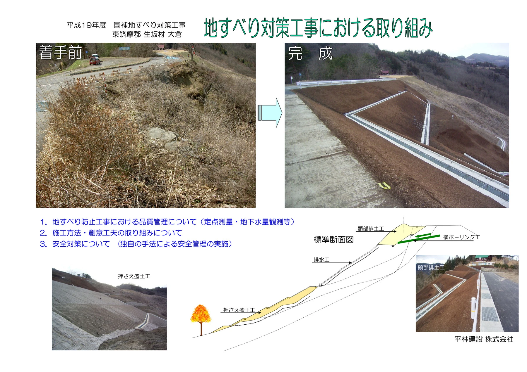 「地すべり対策工事における取り組み」と題した施工事例の発表資料。着手前と完成の写真、頭部排土工・横ボーリング工・押さえ盛土工を示した標準断面図が並ぶ